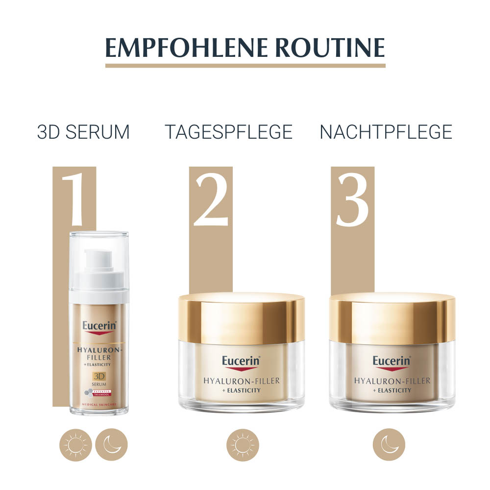 EUCERIN Anti-Age Elasticity+Filler Tagescreme
