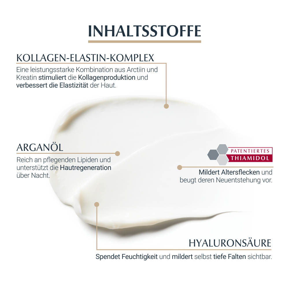 EUCERIN Anti-Age Elasticity+Filler Nachtcreme